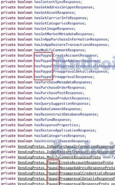 PayPalos fizetés a Marketen