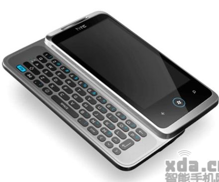 Három a HTC: Pyramid, Prime és Ignite