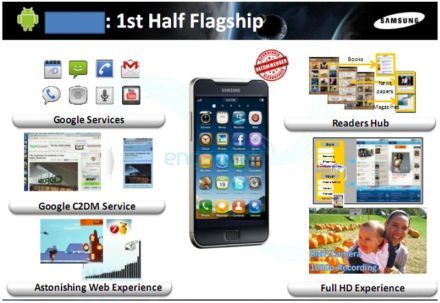 /txt/hirek/kepek/samsung-flagship-deck-1 440_20101112.jpg Exkluzív: Samsung csúcsmobil közeleg