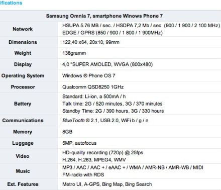 Megjelent a Samsung Omnia 7