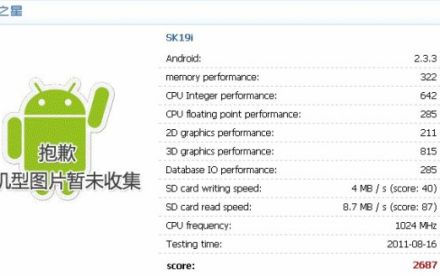 /txt/hirek/kepek/se sk19i 440_20110823.jpg Sony Ericsson Ray Pro QWERTY billentyûzettel?
