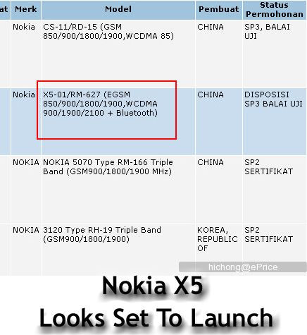 Infók az ismeretlen Nokia X5 modellrõl