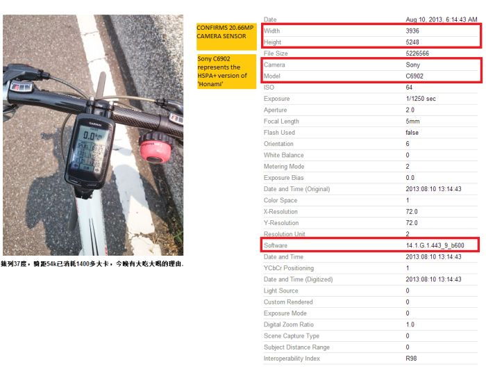 Megerősítve: 20.7 megapixellel jön a Sony Honami