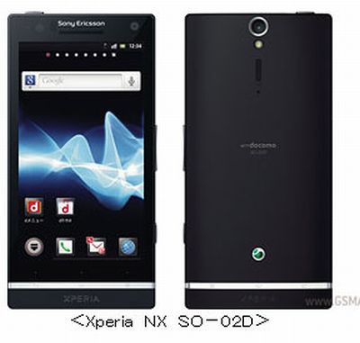 /txt/hirek/kepek/sony-xperia-nx_20120111.jpg Itt a Sony Xperia NX és a Sony Xperia acro HD