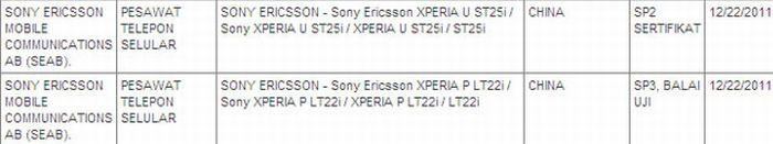 Sony Xperia P néven jön a Nypon