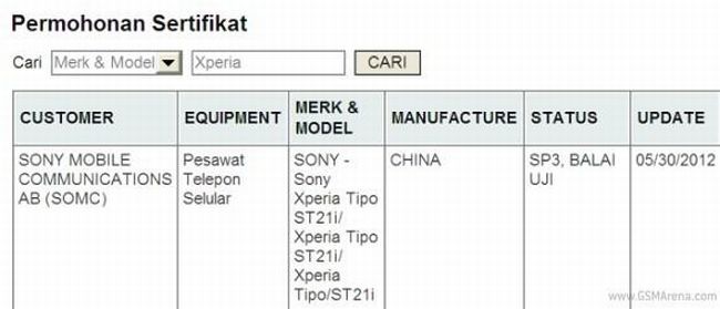 Tipo néven érkezik a Sony Xperia ST21i