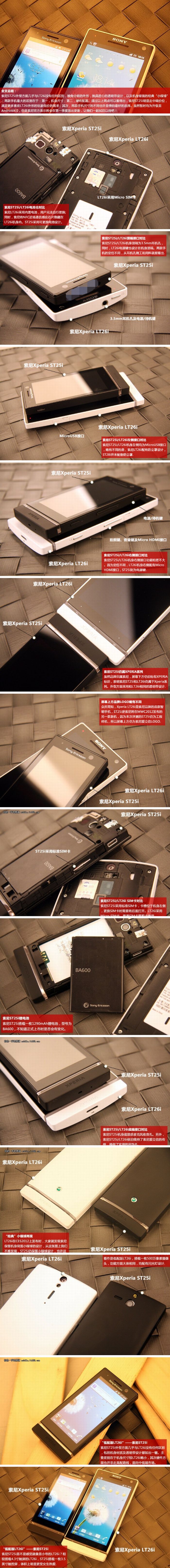 Íme a Sony Xperia U