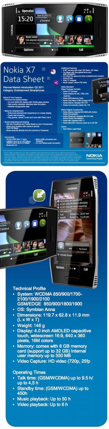Nokia X7: fémes Symbian