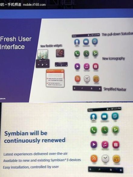 Új életre kel a Symbian