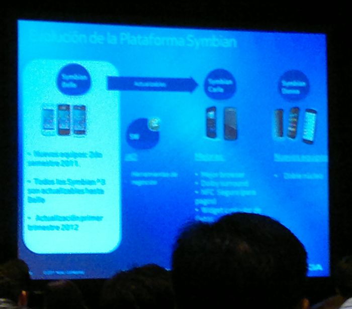 Nokia 803: a legjobb kameramobil lehet