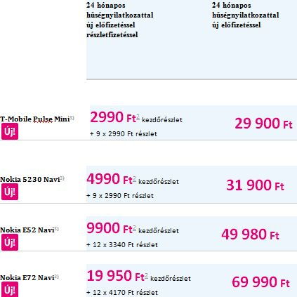 Négy új telefon a T-Mobile kínálatában