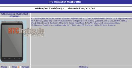HTC Thunderbolt tudáslista