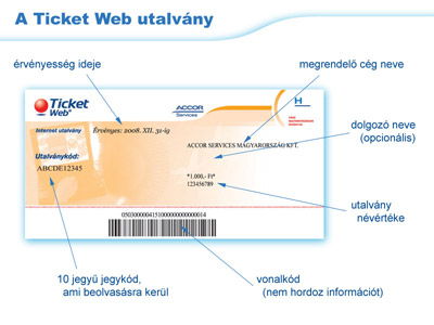 Utalvánnyal is fizethető a mobilnet