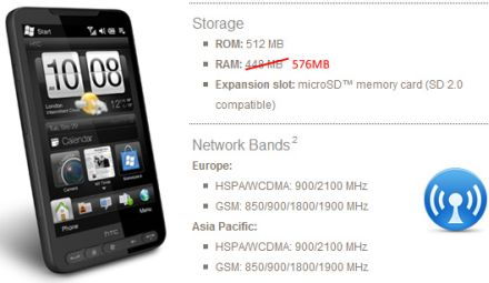 HTC HD2, kis titkolózós