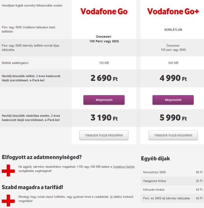 Tízezerért ingyen duma a Vodafone-tól is