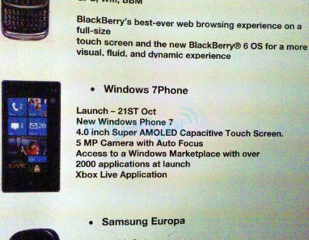 Kétezer alkalmazással nyit a Market Place