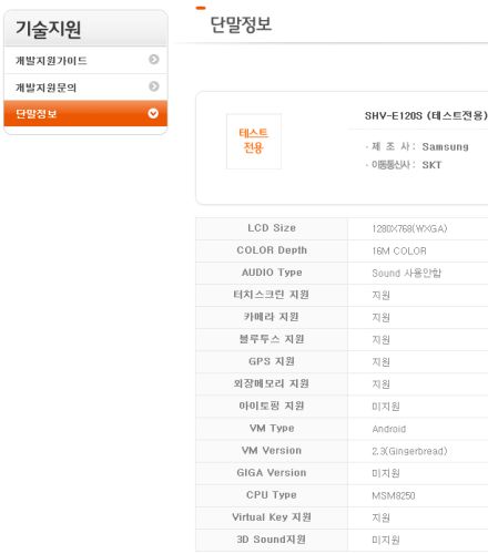 A világ első androidos mobilja 1280×768 pixel felbontással