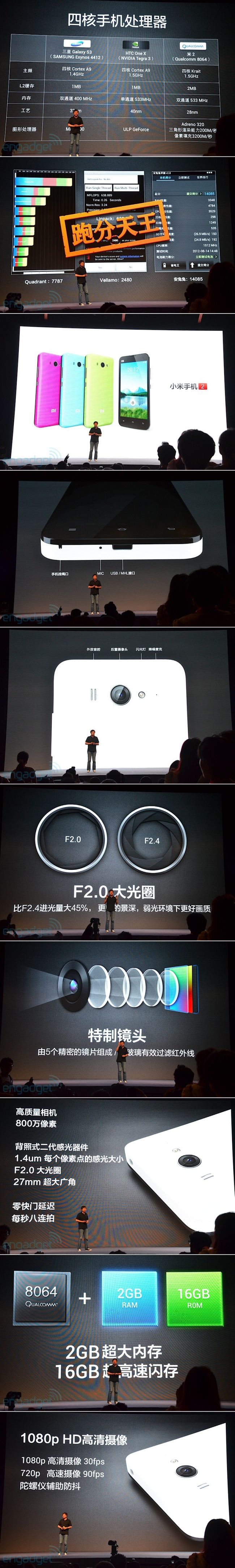 Xiaomi Phone 2: négymagos okostelefon szinte ingyen