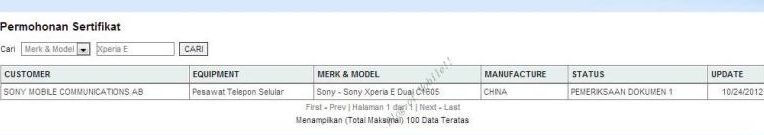 Sony Xperia E dual: két SIM, 1 gigahertz