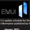 Ekkor frissül a Huawei-ed EMUI 11-re