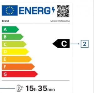 Fontos tudnivaló vásárlás előtt: az EU új energiabesorolásai mától átalakítják az okostelefonpiacot