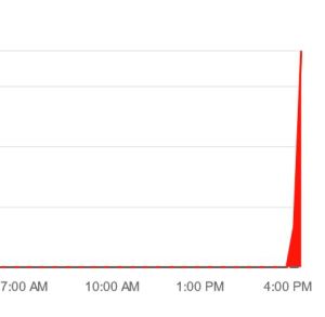 A hiba nem az Ön gépében van, mindenkit kidobott a Facebook
