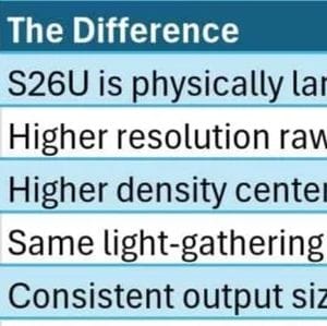 Galaxy S26 Ultra: újragondolt 3x telefotó kamera – visszalépés helyett stratégiai váltás?