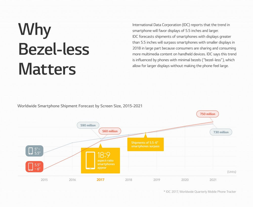 A diákok zsebében hever a tudás