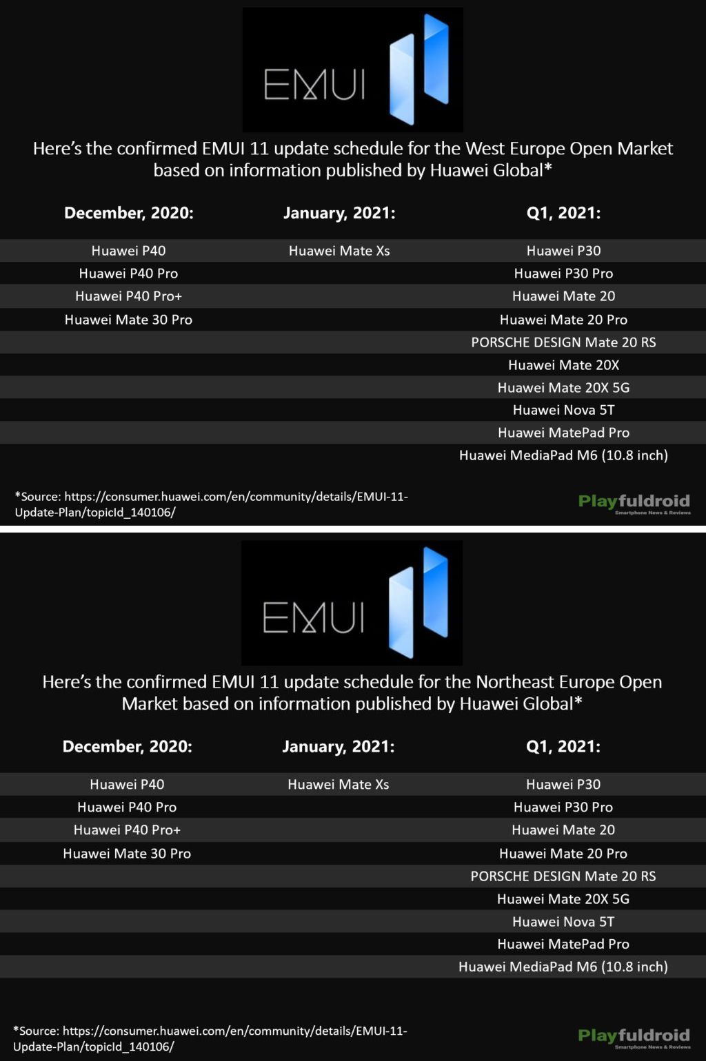 Ekkor frissül a Huawei-ed EMUI 11-re