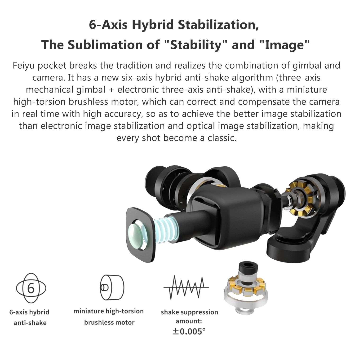 Felsőkategóriás gimbal akcióban