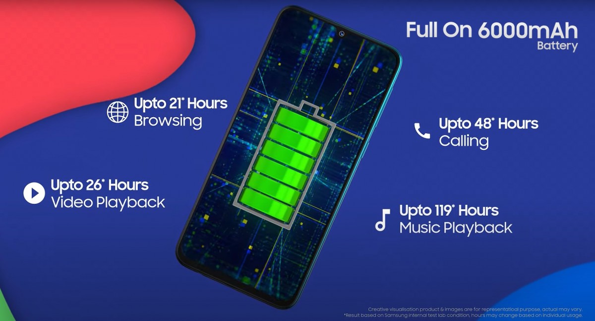 Megérkezett a különleges Galaxy F41