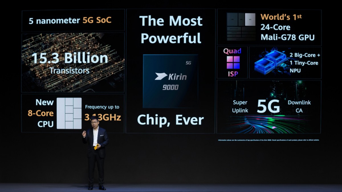 Huawei P50: Kirin 9000 chippel és OLED kijelzővel