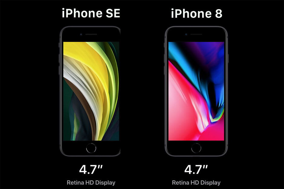 Ha eddig nem vettél új iPhone 8-at, már mindegy