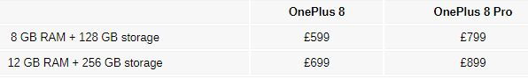 OnePlus 8 és 8 Pro árak