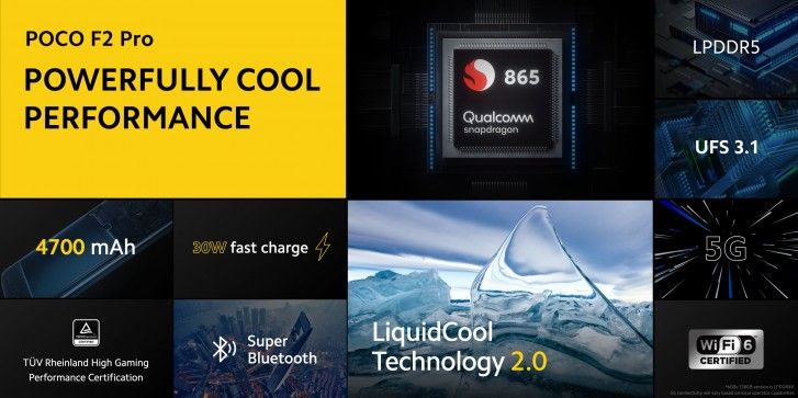 Méghogy drága csúcsmobil? 400 euró a Poco F2 Pro