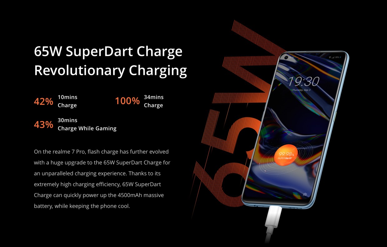 Előrendelhető Európában a Realme 7 széria