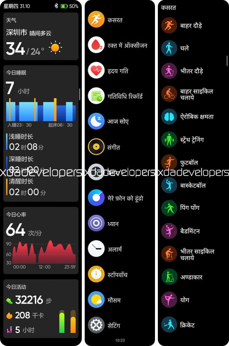 Olcsó okosóra Realme kiadásban