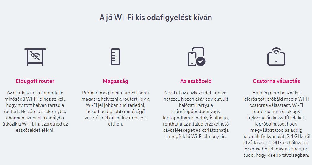 Elsőként: Wi-Fi 6 a Telekomnál!