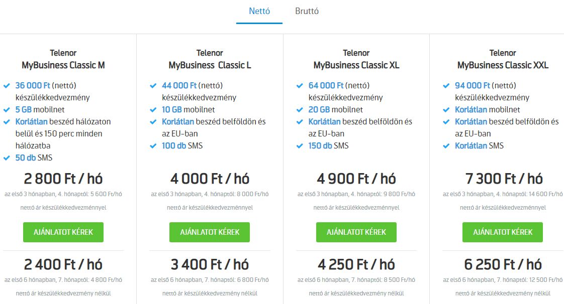 Kedvezményes ajánlat a vállalkozásoknak