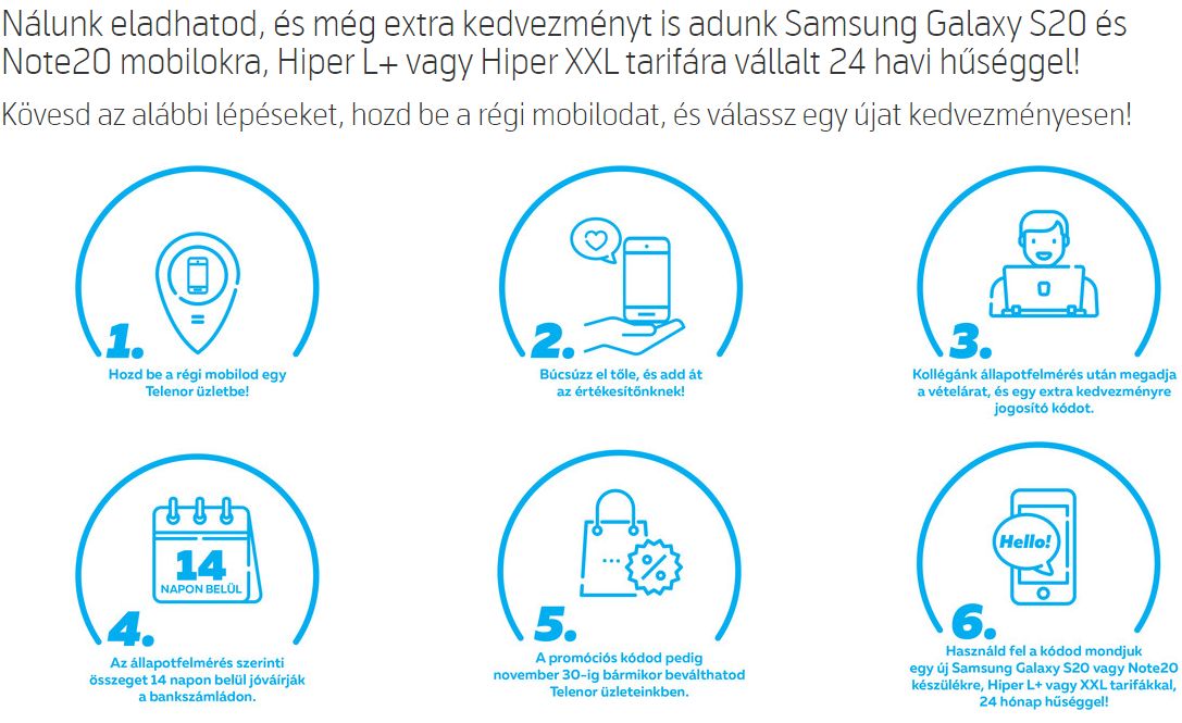Váltsd pénzre régi mobilod!