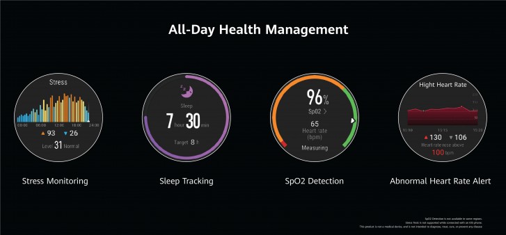 Megérkezett a Huawei új okosórája és fül