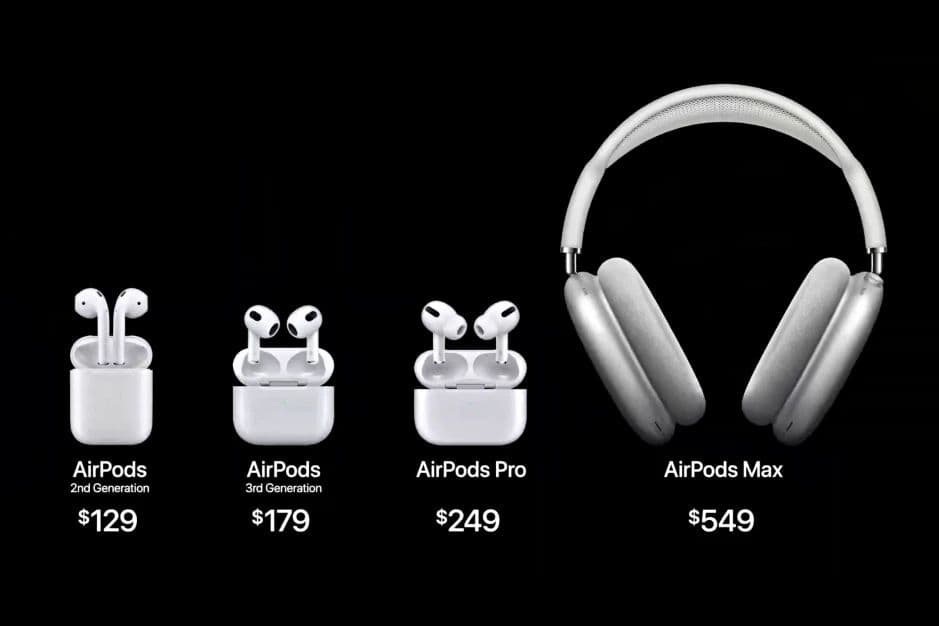 Megjelent az Apple AirPods 3