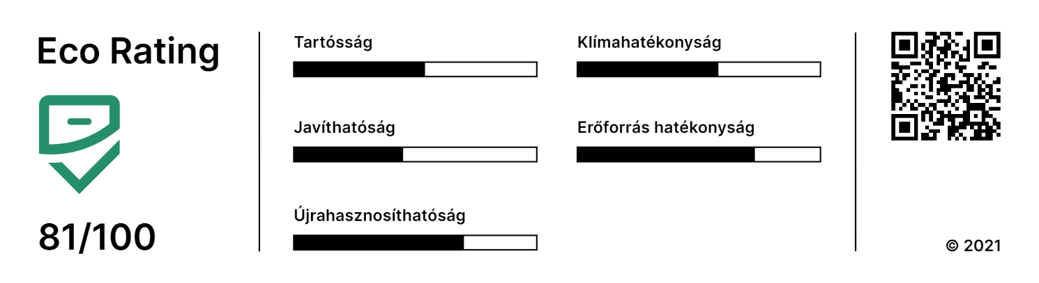 Újdonság a fenntarthatóbb mobilokért