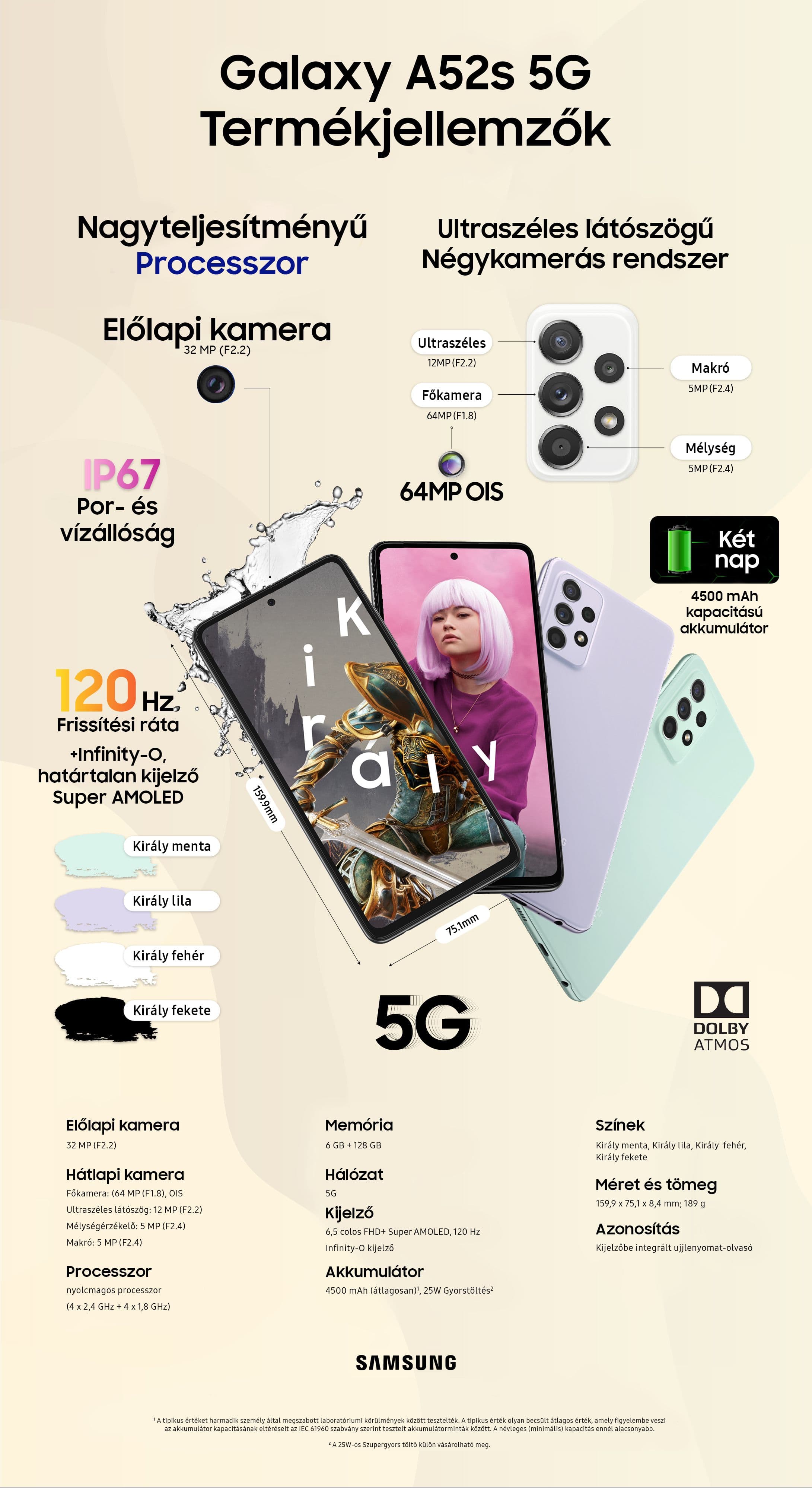Megfizethető áron érkezett a Galaxy A52s 5G