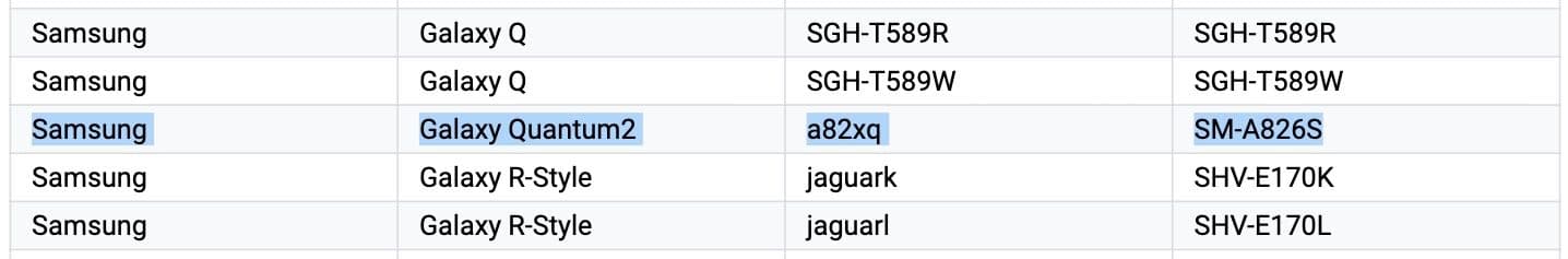 Érkezik a Galaxy A82 5G