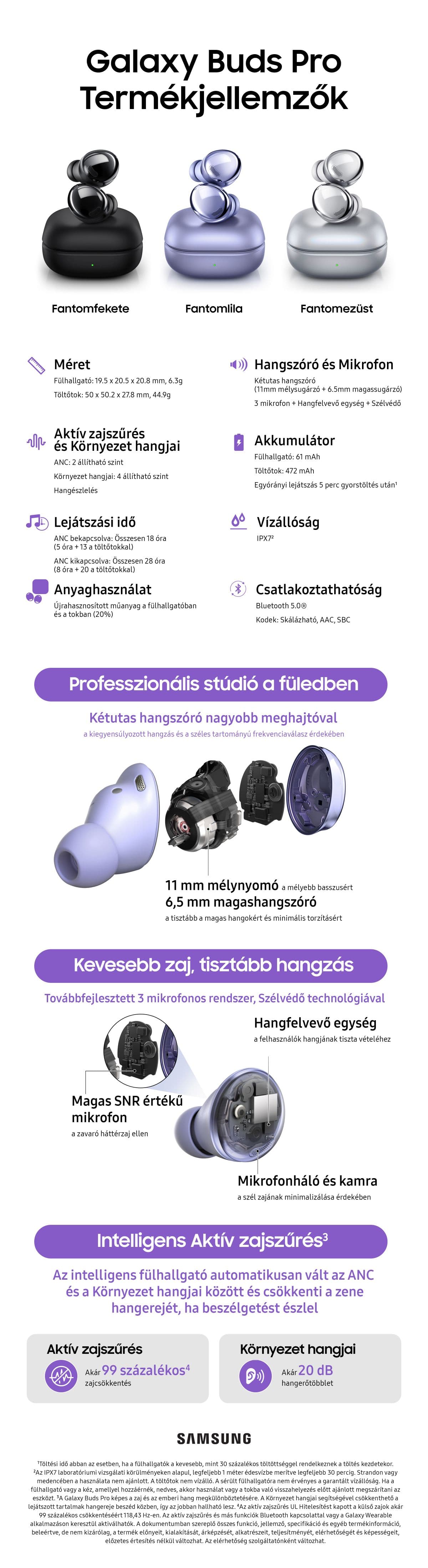 Mától vehetsz Galaxy S21-et itthon is