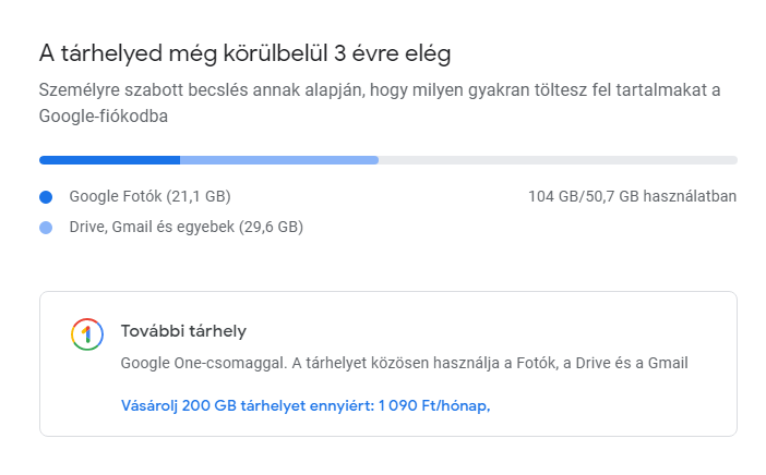 Figyelem! Holnaptól vége az ingyen Google Fotóknak!