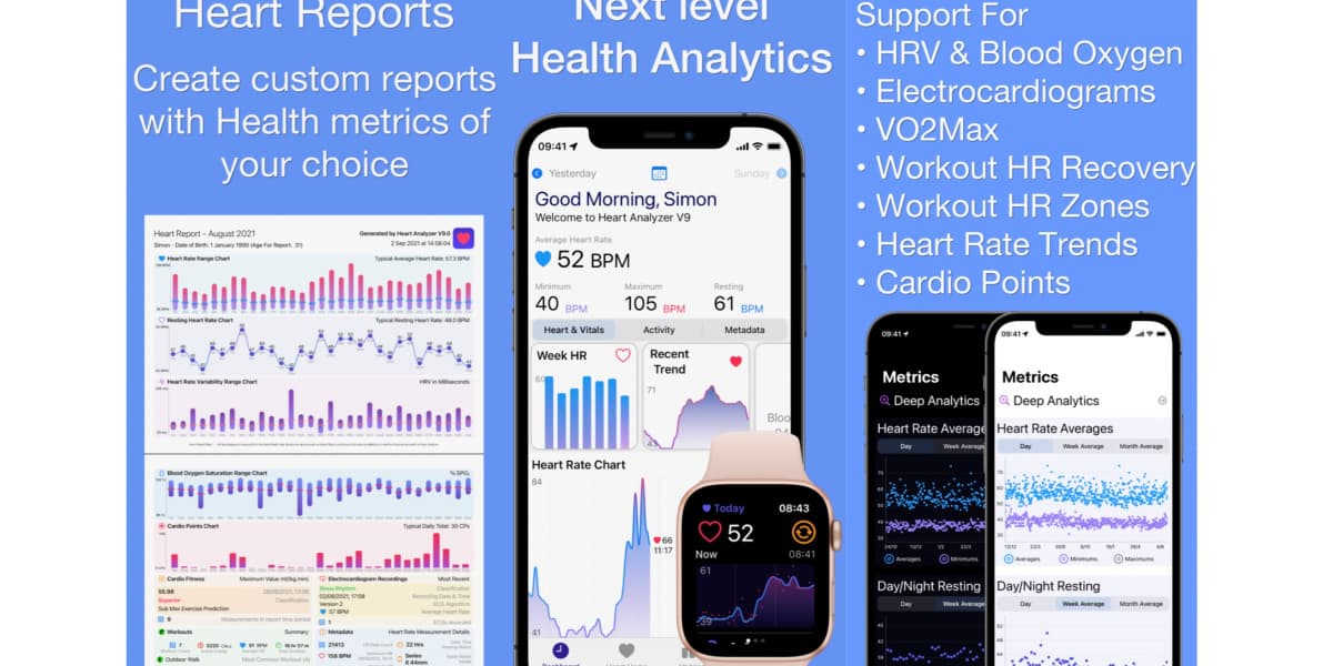 Megújult a Heart Analyzer Apple Watch-hoz