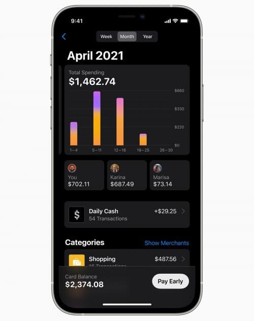 iOS 14.6! Te frissítettél már? 
