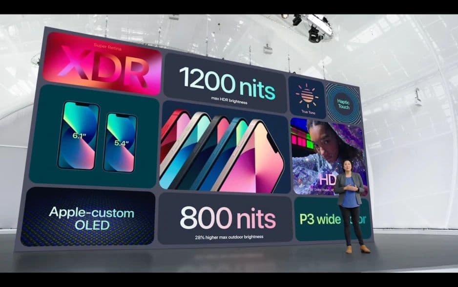 Megérkezett a kis cukiság, az iPhone 13 mini